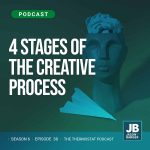 Season 6 Episode 38: 4 Stages of the Creative Process, shows a bust of a human face and a brain and a paper airplane